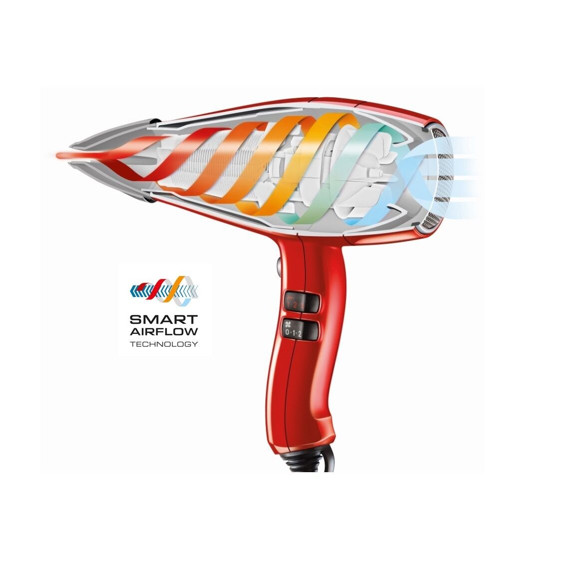 Profesionali plaukų džiovintuvė Valera Silent Jet 8500 ionic 2000W Rotocord 2