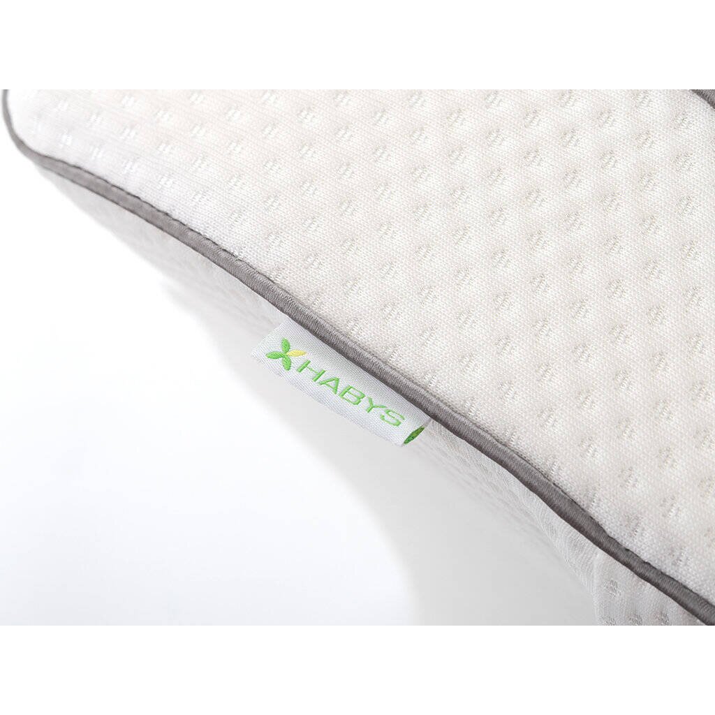 Ортопедическая подушка Memory Head & Neck Profile 3 Ортопедическая подушка Memory Head & Neck Profile 3