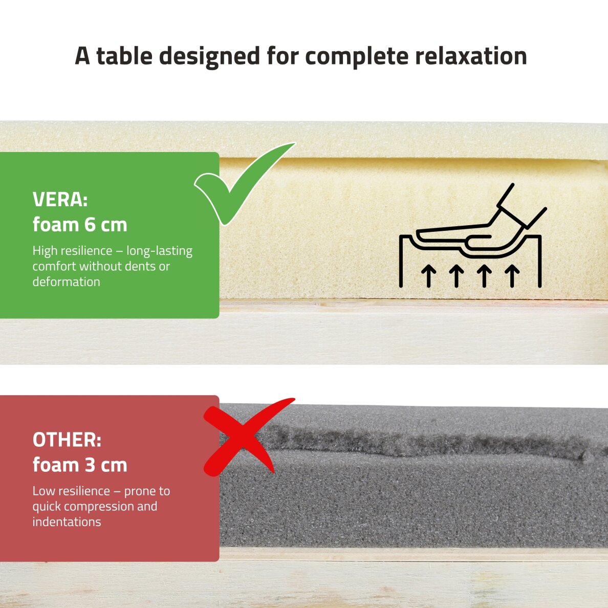 Saliekams, pārnēsājams masāžas galds Vera 60 Comfy K515 Black 6