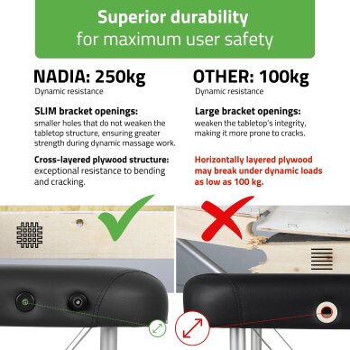 Klappbarer, tragbarer Massagetisch Nadia 70 Comfy K515 Schwarz 6 Klappbarer, tragbarer Massagetisch Nadia 70 Comfy K515 Schwarz 6