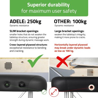 Składany przenośny stół do masażu Adele 60 Comfy K515 Czarny 7 Składany przenośny stół do masażu Adele 60 Comfy K515 Czarny 7