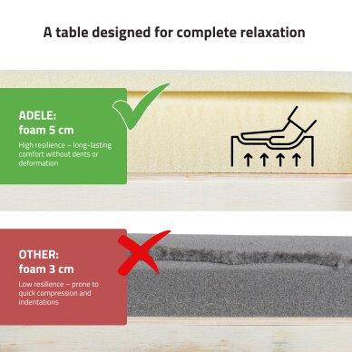 Klappbarer, tragbarer Massagetisch Adele 70 Comfy K515 Schwarz 8 Klappbarer, tragbarer Massagetisch Adele 70 Comfy K515 Schwarz 8