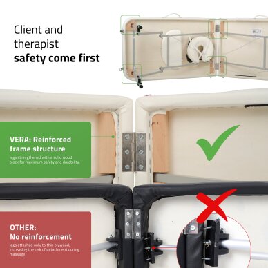 Składany przenośny stół do masażu Vera 60 Comfy K501 Biały 7 Składany przenośny stół do masażu Vera 60 Comfy K501 Biały 7