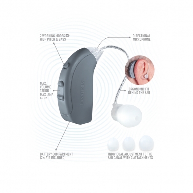 Hearing amplifier BTE GREY 4