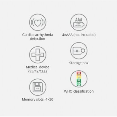 Монитор артериального давления Lanaform ABPM-100 7