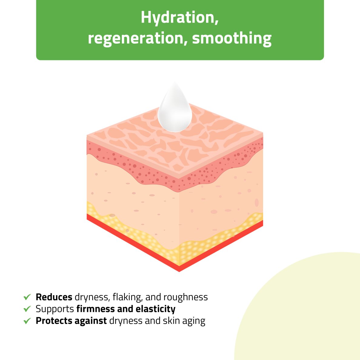 Massaažiõli Habys Avocado Nature Rich, 500 ml 3 Massaažiõli Habys Avocado Nature Rich, 500 ml 3