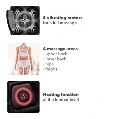Muguras masažieris - krēsla paliktnis Lanaform Back Massager 3