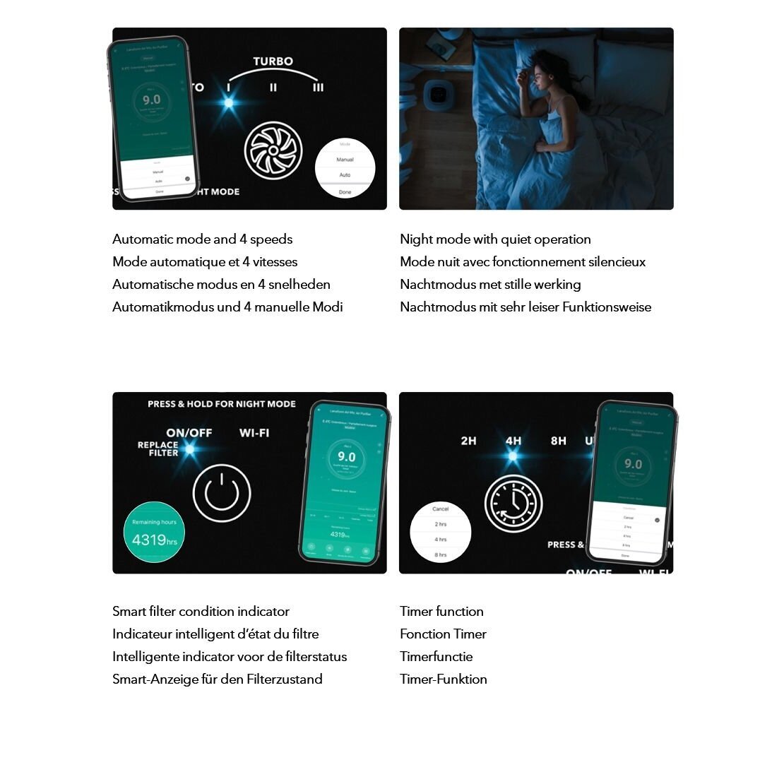 Gaisa attīrītājs Lanaform Smart Air Purifier AV-99C 8 Gaisa attīrītājs Lanaform Smart Air Purifier AV-99C 8