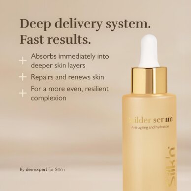 Serums sejas ādas novecošanās novēršanai un mitrināšanai Silk’n Builder Serum, 50 ml 2